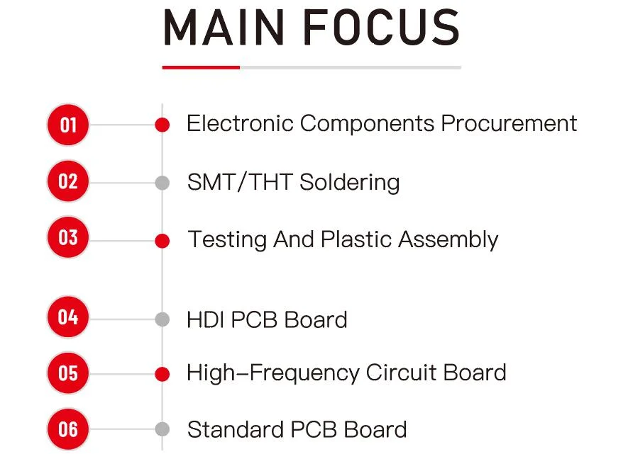 Quick Turn Electronic PCB Board & PCBA Manufacture for Medical Equipment EMS PCB Assembly