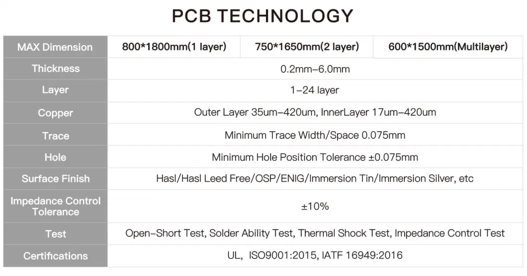 0.2mm Flexible FPC, Rigid-Flex PCB Board Supplier, EMS PCB